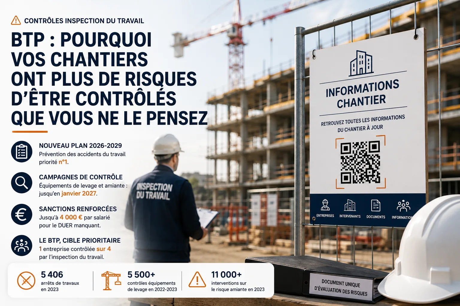 BTP : pourquoi vos chantiers ont plus de risques d'être contrôlés que vous ne le pensez